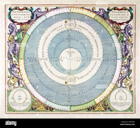 Ptolemaic system hi-res stock photography and images - Alamy