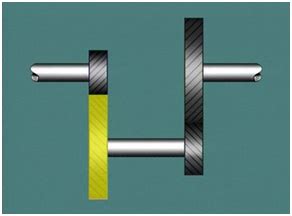 Simple & Compound Gear Train ~ Mechanical Engineering