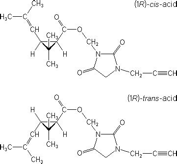 Imiprothrin ,China Imiprothrin Manufacturer,Supplier & Factory - SHANGHAI SKYBLUE CHEMICAL CO.,LTD.