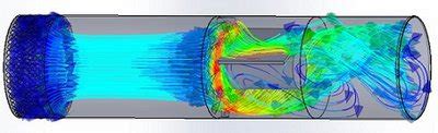 How to reduce industrial fan noise, hum or drone without attenuators ...