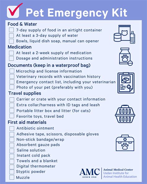 Emergency Kit Checklist - The Animal Medical Center