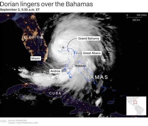 Live updates: Hurricane Dorian heads for the US - CNN