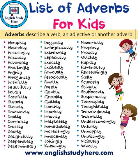 the list of adverbs for kids