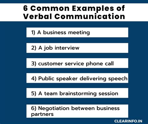 What is Verbal Communication: Examples, Types & Functions