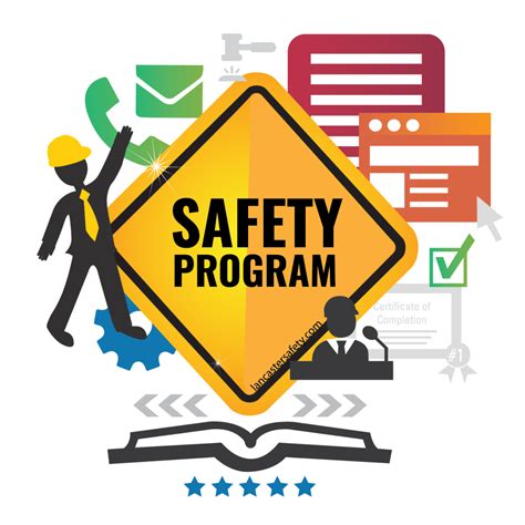 OSHA Requirements Starter Guide - Workplace Safety Consulting: OSHA Training & Compliance