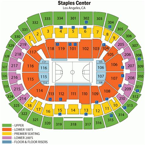 Staples Center Seating Chart For Lakers Games - Center Seating Chart