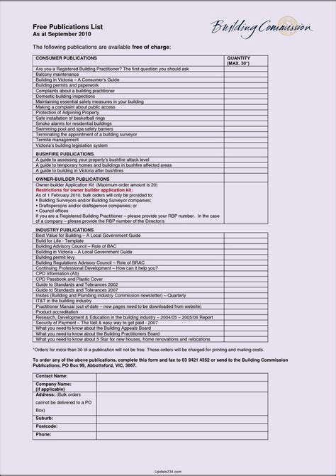 Printable Home Renovation Checklist Template