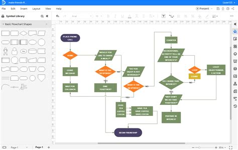 How To Make A Flowchart In Powerpoint | Images and Photos finder