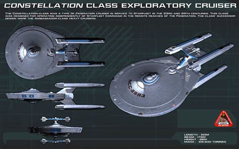 Stunning Constellation Class Ortho Shot