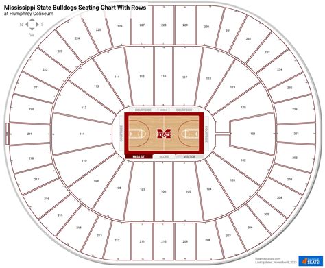 Humphrey Coliseum Seating Chart - Infoupdate.org