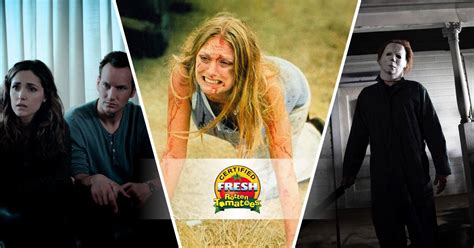 Scariest Horror Movies of All Time, According to Rotten Tomatoes