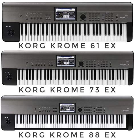 Korg Krome EX Review: Powerful...But Too Many Tradeoffs