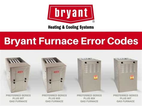 Bryant Furnace Error Codes (Meaning and Solution)