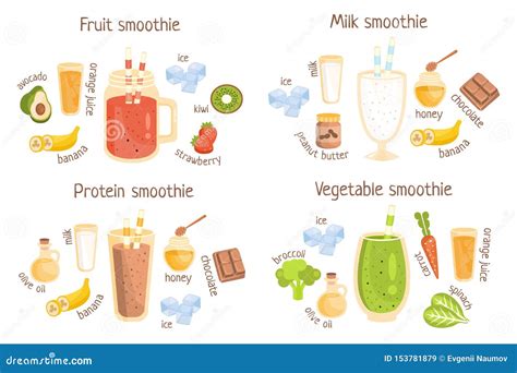 Fruit and Protein Smoothies Infographic Recipe Poster Stock Vector - Illustration of meal, drink ...