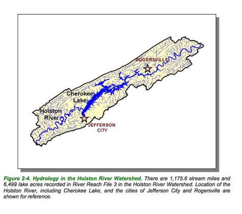 Localwaters Holston River Maps Boat Ramps