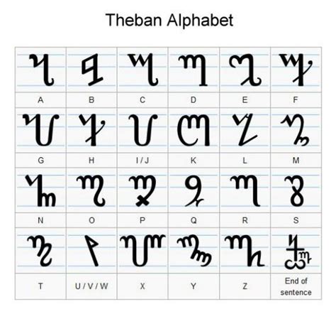 Theban Font - Generate Text Designs with Theban Font