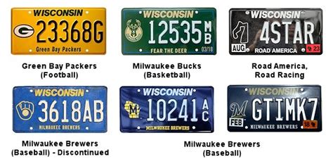 License Plates of Wisconsin