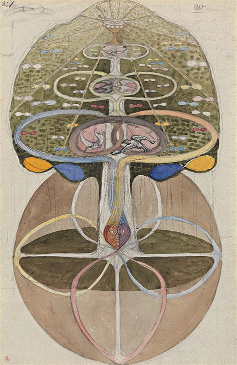 Tree of Knowledge, No. 1 (1913) by Hilma af Klint | The Guggenheim Museums and Foundation