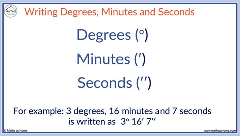 How to Convert Between Degrees, Minutes and Seconds – mathsathome.com