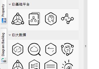 Huawei Cloud Architecture Diagram Software