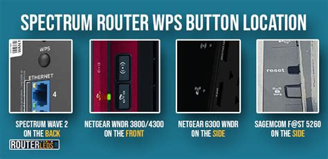 Wps Button On Spectrum Router Online Collection | www.bharatagritech.com