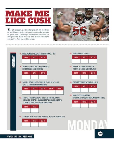 Train Like An NFL Linebacker: Brian Cushing Workout - Onnit Academy