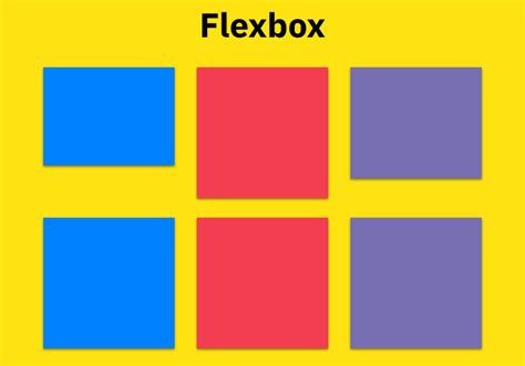 Understanding CSS Flexbox. Have you been wondering how best to… | by ...