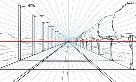 apprendre la perspective en dessin – dessiner en perspective débutant ...