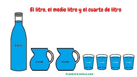 Una profe en apuros: MATEMÁTICAS: Medidas de capacidad