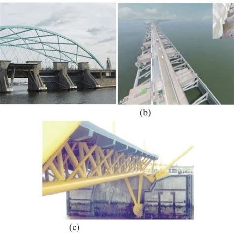 Engineering of floating sector gate | Download Scientific Diagram