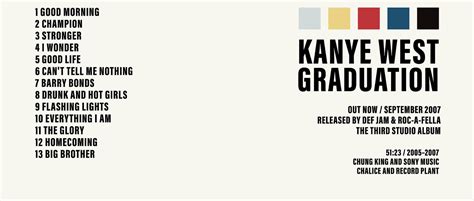 Kanye West Graduation Poster Album Cover Poster Tracklist - Etsy