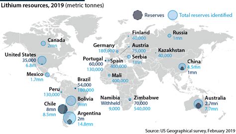 Lithium reserves worldwide, explored and identified - Oxford Analytica Daily Brief