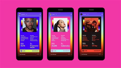 Spotify Wrapped Slideshow Template