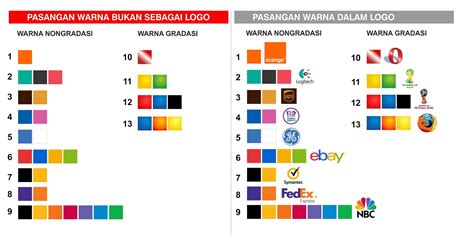 Warna Yang Sesuai Untuk Logo Whatsapp - IMAGESEE