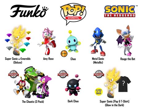 Rumor: New Sonic Funko Figures Set to be Released – SoaH City