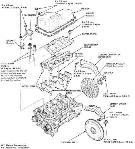 2003 Honda Accord Engine Diagram