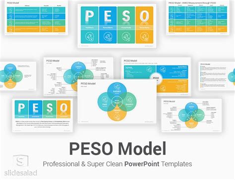 PESO Model PowerPoint Template Diagrams - SlideSalad