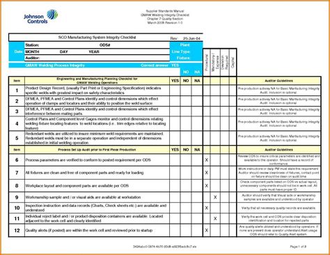 Audit Schedule Template Excel | Checklist template, Internal audit, Excel templates