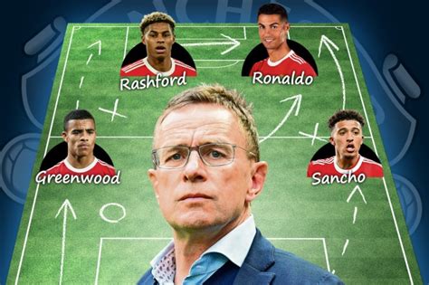 Ralf Rangnick's tactics at Man Utd will see aggressive high-energy ...