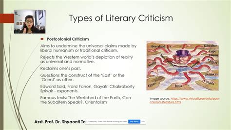 Dr. Shyaonti Talwar Types of Literary Criticism Part 8 - YouTube