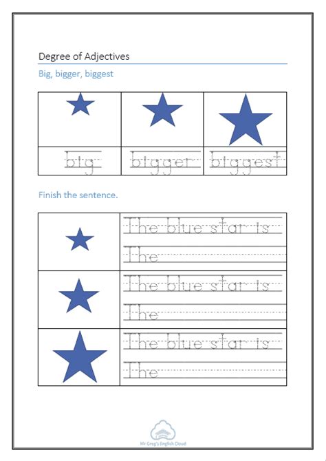Degree of Adjectives: Big - Mr. Greg's English Cloud