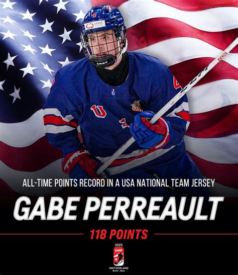 Gabe Perreault sets USNTDP Record ! – Chicago Mission Tier I AAA Hockey