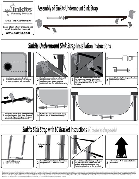 Kitchen Sink Undermount Installation Kit | Besto Blog