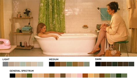 Wes Anderson's Colour Palettes | AnOther