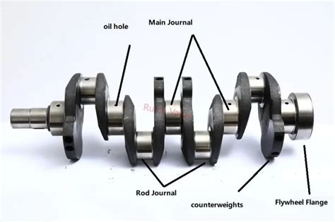 Crankshaft's Function And Structure - Quality Engine Parts- Diverse ...