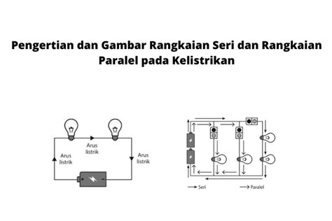 Foto : Pengertian dan Gambar Rangkaian Seri dan Rangkaian Paralel pada ...