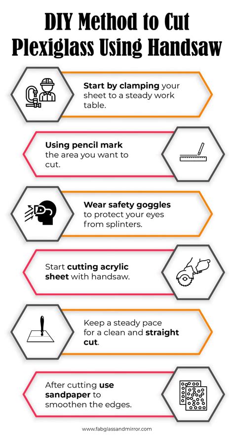 Guide to DIY Cut Plexiglass and Making Awesome Craftwork