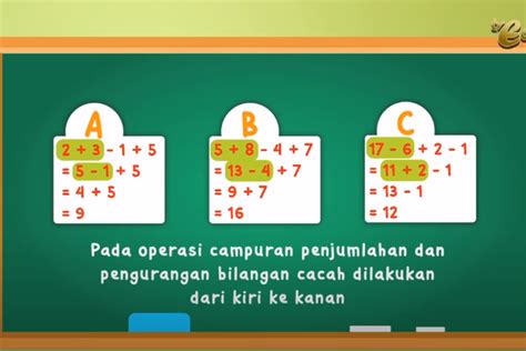 Contoh Pola Bilangan Dalam Kehidupan Sehari Hari – Materi Belajar Online