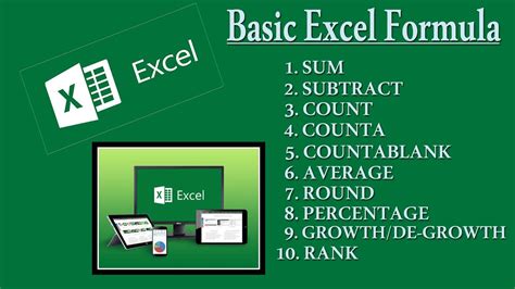 Basic Excel Formula For Beginners - YouTube