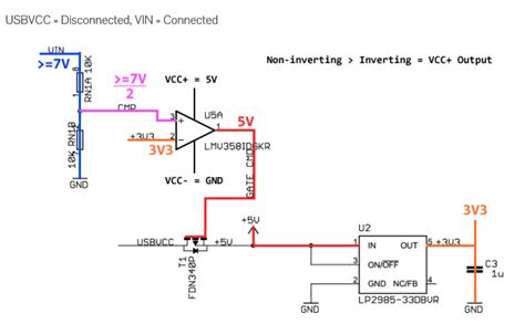 arduino - Working principle of a MOSFET Transistor - Electrical Engineering Stack Exchange